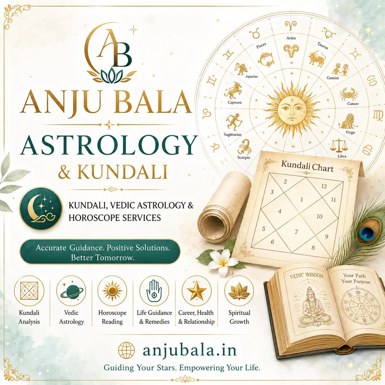 Anju Bala Astrology - Kundali and Vedic astrology