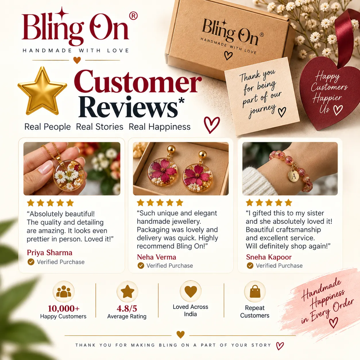 Bling On customer reviews banner